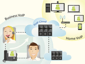 ARK Systems Voice Communication